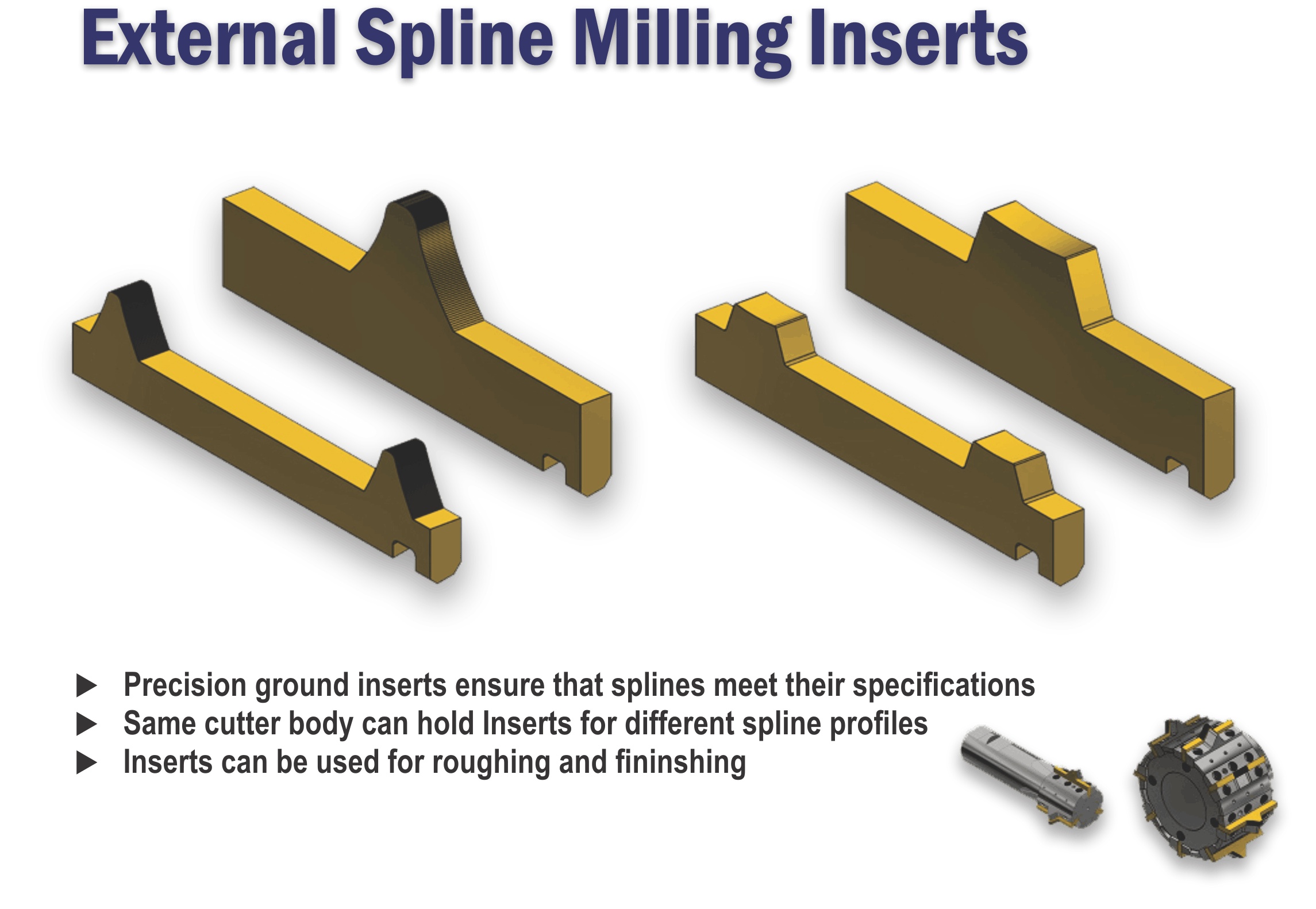 Picture of Advent Tool DN542.00M/EFL34Z Standard Spline Cutter Threading